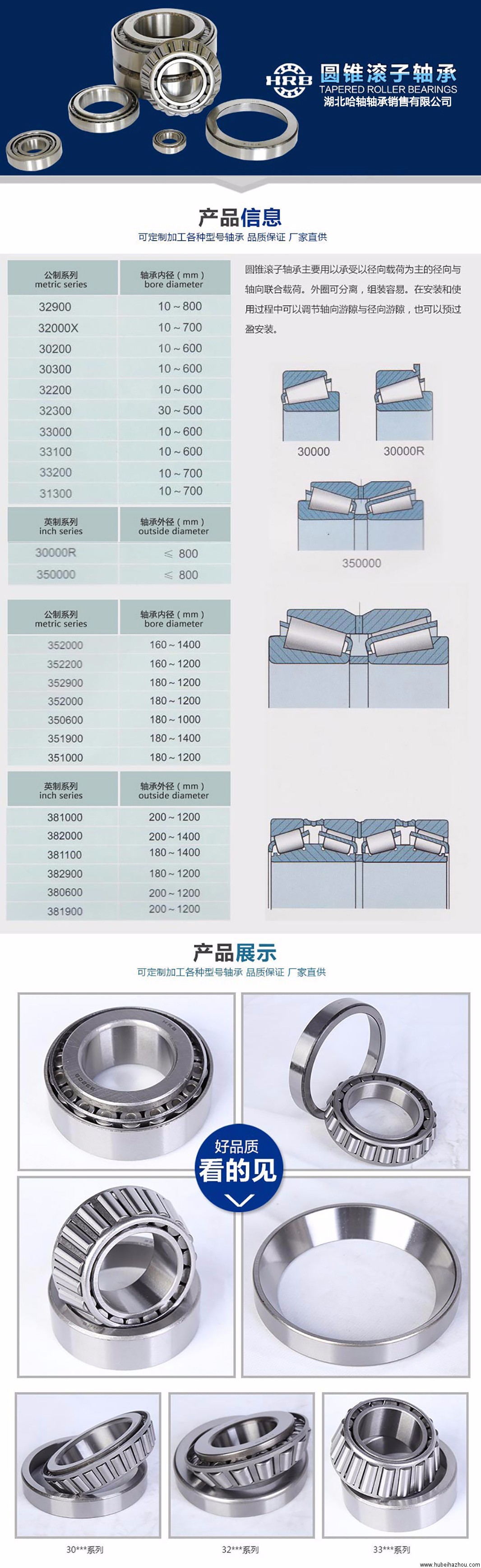 1509958671604596.jpg 圓錐滾(gun)子軸承.jpg